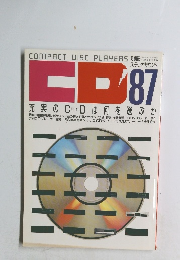CD87
