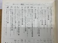 月刊詩とメルヘン　1976年6月号