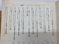 詩とメルヘン　1975年9月号