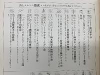 詩とメルヘン　1977年3月号