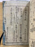 文化新撰　狂歌百人一首