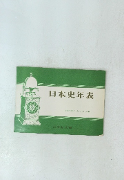 日本史年表