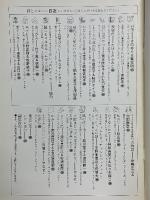 月刊　詩とメルヘン　1977年11月号