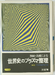 世界史のプラズマ整理