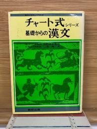 チャート式シリーズ基礎からの漢文