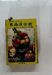 調理のための 食品成分表　1973年版