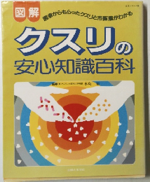 クスリの安心知識百科