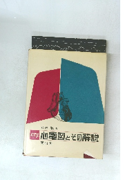 心電図とその解説