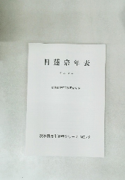 日蓮宗年表 平成 22 年