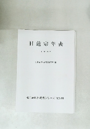 日蓮宗年表 2017年