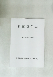 日蓮宗年表　2025年