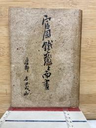 富岡鉄斎と南画