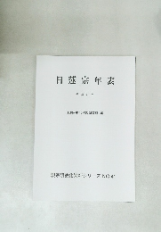日蓮宗年表 平成 21年　