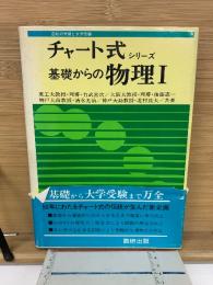 チャート式シリーズ基礎からの物理Ⅰ