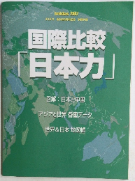 国際比較「日本力」