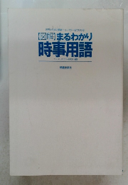 時事用語