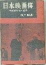 日本映画傳映画製作者の記録