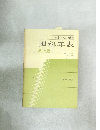 東京天文台編纂  理科年表  机上版  昭和六十年 1985年号  第五十八冊