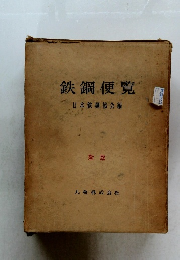 鉄鋼便覧