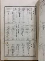 醫化學實習