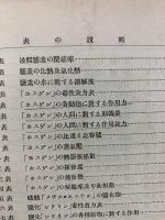 化學兵器