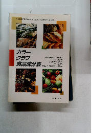 カラー  グラフ 食品成分表