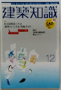 建築知識　有名建築家に学ぶ「模型のつくり方」究極ガイド
