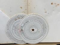 萬年暦　(陰陽対照細密正確　萬年暦鑑)　阿部泰山全集1