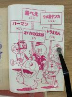 藤子不二雄コミックス　小学五年生昭和51年3月号