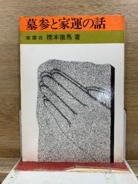墓参と家運の話