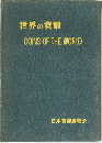 世界の貨幣