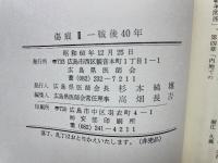 傷痕Ⅱ　戦後40年