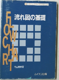 流れ図の基礎