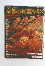 京都の紅葉を歩く