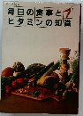 くらしと健康　毎日の食事とビタミンの知識