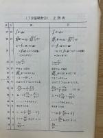 工学基礎数学