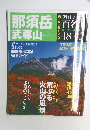 週刊ふるさと百名山 No.18