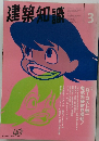 建築知識　1998年3月