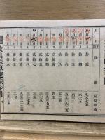 改良珠算速法全書