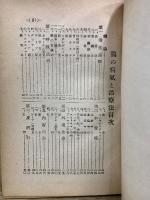 鶏の病気と治療法