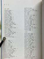 世界の船長の顔