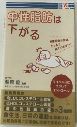 中性脂肪は下がる