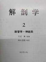 分担解剖学