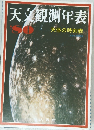 天文観測年表　1980　天体の時刻表  天文気象別冊