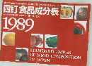 四訂 食品成分表　1989年