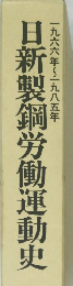 日新製鋼労働運動史
