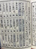 古道大意 下