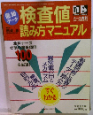 検査値　読み方マニュアル