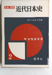 近代日本史 2