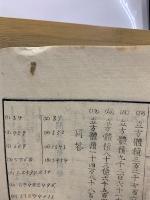 西洋筭法開諸法